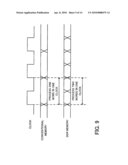 MEMORY ACCESS CONTROLLER diagram and image