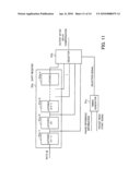 MEMORY ACCESS CONTROLLER diagram and image