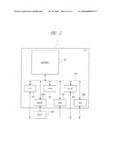 IMAGE PROCESSING DEVICE AND DATA PROCESSOR diagram and image