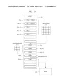 IMAGE PROCESSING DEVICE AND DATA PROCESSOR diagram and image