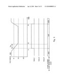 Microcontroller diagram and image