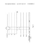 Microcontroller diagram and image