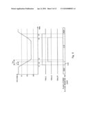 Microcontroller diagram and image