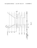 Microcontroller diagram and image