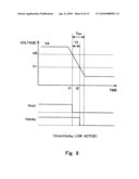 Microcontroller diagram and image