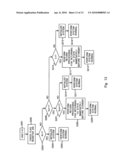 Microcontroller diagram and image