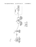 System and Method for Implementing an Enhanced Transport Layer Security Protocol diagram and image