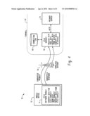 System and Method for Implementing an Enhanced Transport Layer Security Protocol diagram and image