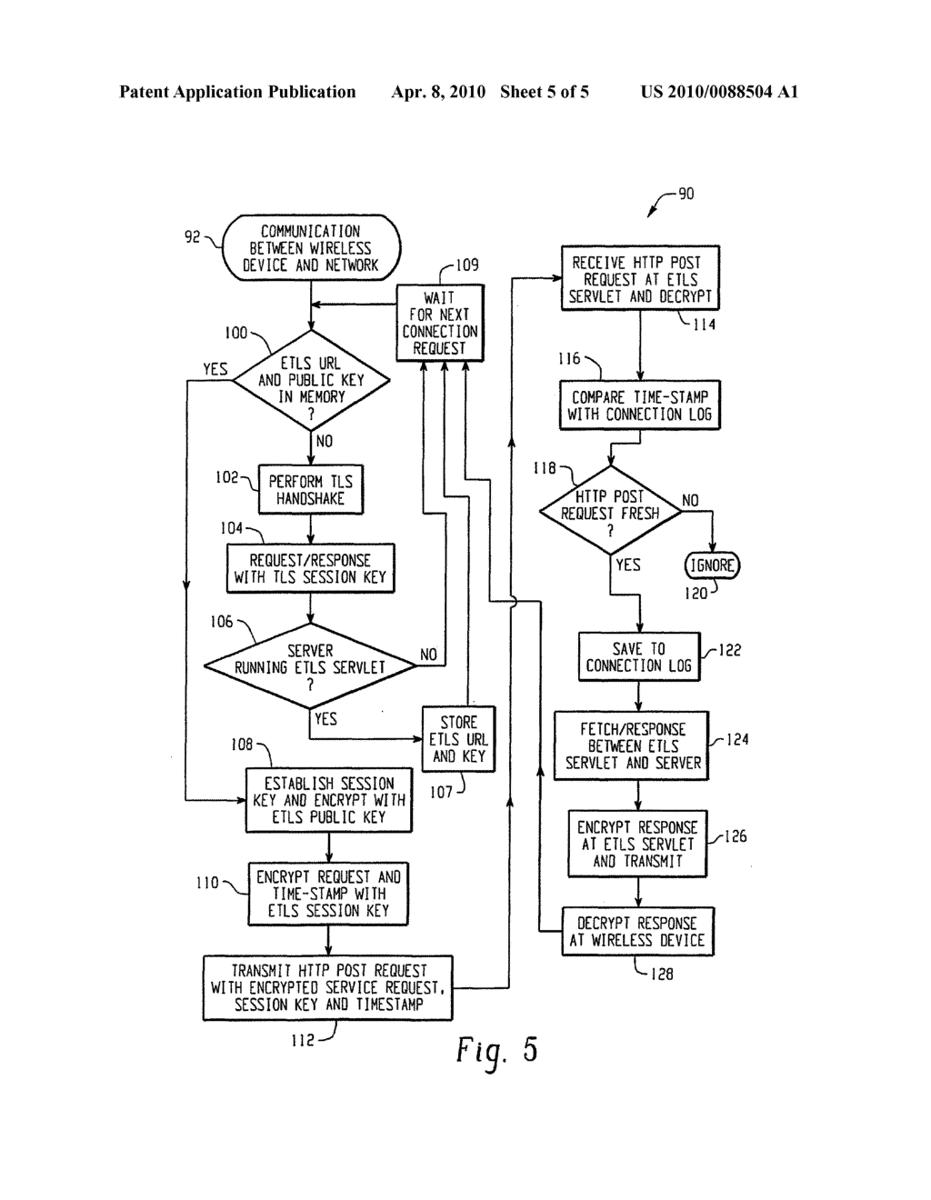 System and Method for Implementing an Enhanced Transport Layer Security Protocol - diagram, schematic, and image 06