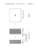 INFORMATION TRANSMISSION SECURITY METHOD diagram and image