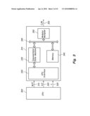 System and Method for Modular Exponentiation diagram and image