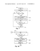 System and Method for Modular Exponentiation diagram and image