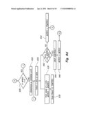 System and Method for Modular Exponentiation diagram and image