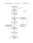 MEMORY PROTECTION SYSTEM AND METHOD diagram and image