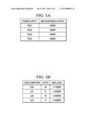 Single Shared Power Domain Dynamic Load Based Power Loss Detection and Notification diagram and image