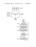 Single Shared Power Domain Dynamic Load Based Power Loss Detection and Notification diagram and image