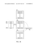 BLOCK MANAGEMENT AND REPLACEMENT METHOD, FLASH MEMORY STORAGE SYSTEM AND CONTROLLER USING THE SAME diagram and image