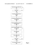 METHOD AND SYSTEM FOR SELECTING TEST VECTORS IN STATISTICAL VOLUME DIAGNOSIS USING FAILED TEST DATA diagram and image