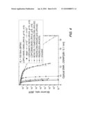 HIGH SPEED LDPC DECODING diagram and image