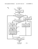 Vertical Content on Small Display Devices diagram and image