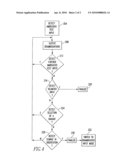 Dynamic Alteration of Input Mode on Touch Screen Device diagram and image