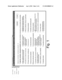Method, Apparatus and System of Processing Correlated Keywords diagram and image