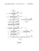 ELECTRONIC APPARATUS AND LIST DISPLAY METHOD OF ELECTRONIC APPARATUS diagram and image