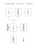 BIDIRECTIONAL TYPE CHECKING FOR DECLARATIVE DATA SCRIPTING LANGUAGE diagram and image