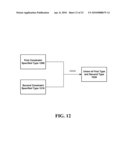 BIDIRECTIONAL TYPE CHECKING FOR DECLARATIVE DATA SCRIPTING LANGUAGE diagram and image