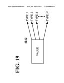 BIDIRECTIONAL TYPE CHECKING FOR DECLARATIVE DATA SCRIPTING LANGUAGE diagram and image