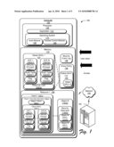 Global Object Access Auditing diagram and image