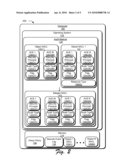 Global Object Access Auditing diagram and image