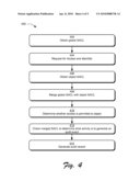 Global Object Access Auditing diagram and image