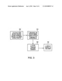 Identification and Verification of Peripheral Devices Accessing a Secure Network diagram and image