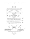 SYSTEM AND METHOD FOR PERSONAL AUTHENTICATION USING ANONYMOUS DEVICES diagram and image