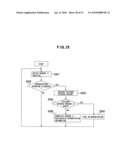 SECURITY SYSTEM, SECURITY METHOD AND RECORDING MEDIUM STORING SECURITY PROGRAM diagram and image