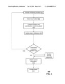 APPARATUS AND METHOD FOR MONITORING NETWORK EQUIPMENT diagram and image