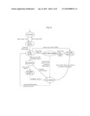 Method for Preventing Denial of Service Attacks Using Transmission Control Protocol State Transition diagram and image