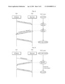 Method for Preventing Denial of Service Attacks Using Transmission Control Protocol State Transition diagram and image