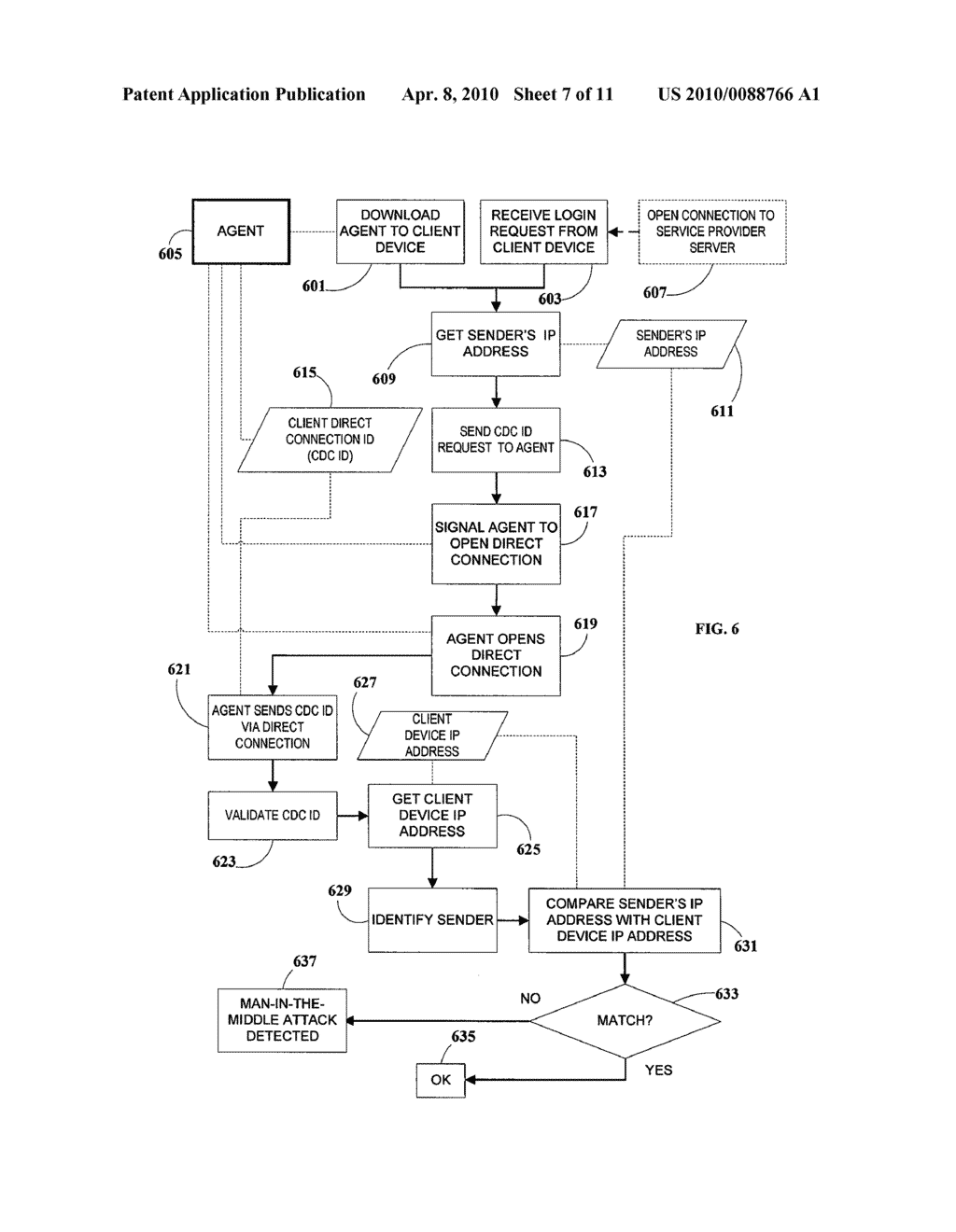 METHOD AND SYSTEM FOR DETECTING, BLOCKING AND CIRCUMVENTING MAN-IN-THE-MIDDLE ATTACKS EXECUTED VIA PROXY SERVERS - diagram, schematic, and image 08