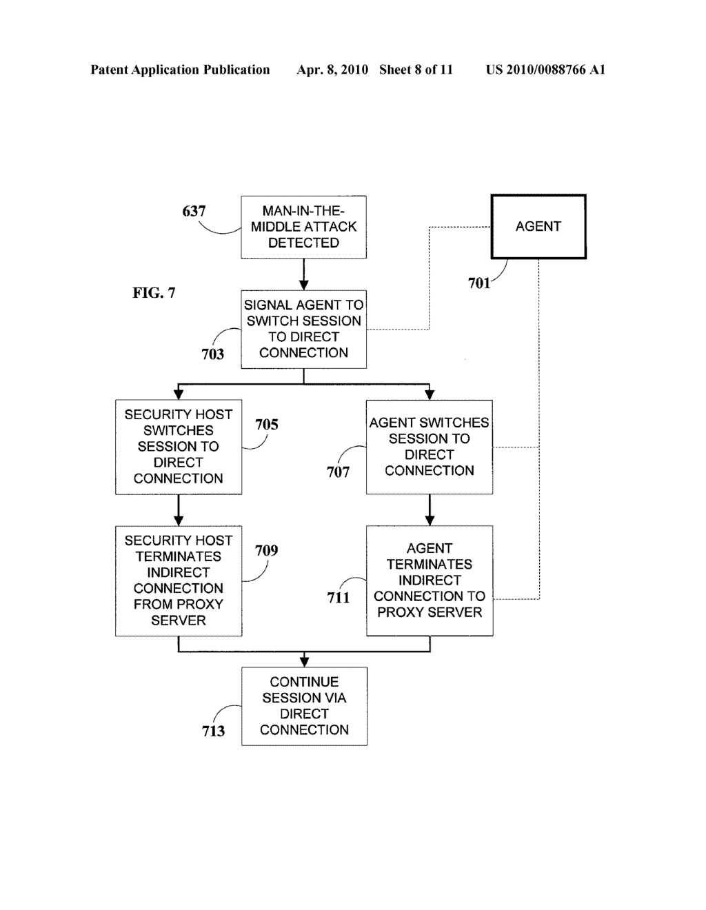 METHOD AND SYSTEM FOR DETECTING, BLOCKING AND CIRCUMVENTING MAN-IN-THE-MIDDLE ATTACKS EXECUTED VIA PROXY SERVERS - diagram, schematic, and image 09
