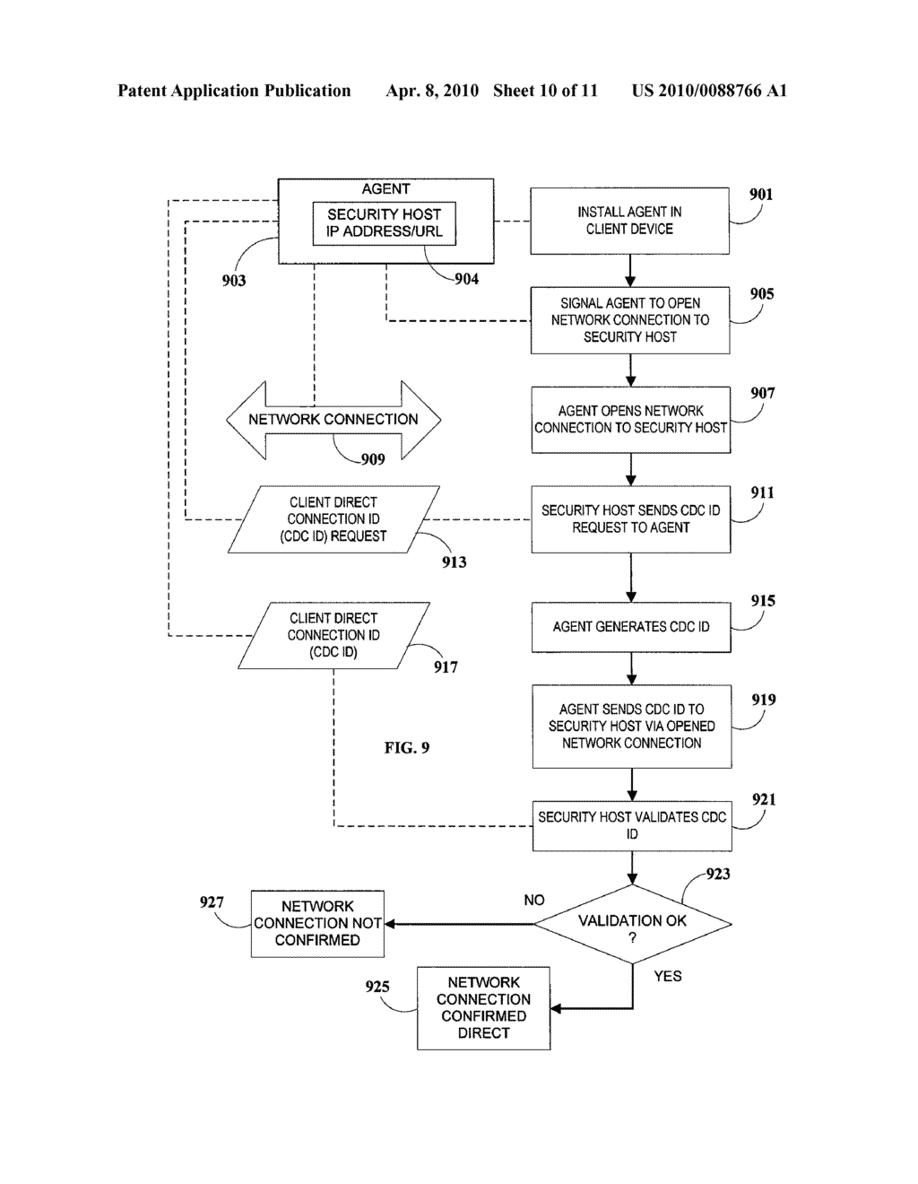 METHOD AND SYSTEM FOR DETECTING, BLOCKING AND CIRCUMVENTING MAN-IN-THE-MIDDLE ATTACKS EXECUTED VIA PROXY SERVERS - diagram, schematic, and image 11