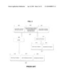 TARGET-BASED SMB AND DCE/RPC PROCESSING FOR AN INTRUSION DETECTION SYSTEM OR INTRUSION PREVENTION SYSTEM diagram and image