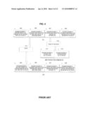 TARGET-BASED SMB AND DCE/RPC PROCESSING FOR AN INTRUSION DETECTION SYSTEM OR INTRUSION PREVENTION SYSTEM diagram and image