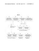 TARGET-BASED SMB AND DCE/RPC PROCESSING FOR AN INTRUSION DETECTION SYSTEM OR INTRUSION PREVENTION SYSTEM diagram and image