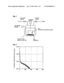 METHOD FOR TREATING SURFACE OF OXIDE GLASS WITH FLUORINATING AGENT diagram and image