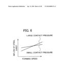 FORMING CONDITION DETERMINATION METHOD AND FORMING CONDITION DETERMINATION SYSTEM diagram and image