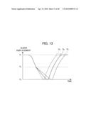 FORMING CONDITION DETERMINATION METHOD AND FORMING CONDITION DETERMINATION SYSTEM diagram and image