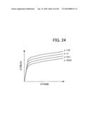 FORMING CONDITION DETERMINATION METHOD AND FORMING CONDITION DETERMINATION SYSTEM diagram and image