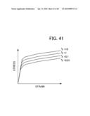 FORMING CONDITION DETERMINATION METHOD AND FORMING CONDITION DETERMINATION SYSTEM diagram and image